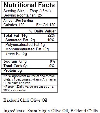 Green Chile Olive Oil (fused)